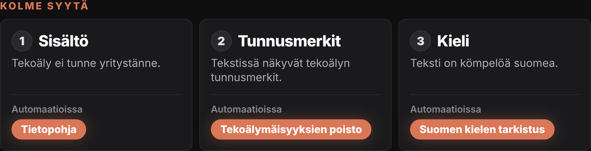 Kolme syytä geneeriseen tekoälytekstiin. Sisältö: tekoäly ei tunne yritystänne, ja automaatioissa ratkaisu on tietopohja. Tunnusmerkit: tekstissä näkyvät tekoälyn tunnusmerkit, ja automaatioissa ratkaisu on tekoälymäisyyksien poisto. Kieli: teksti on kömpelöä suomea, ja automaatioissa ratkaisu on suomen kielen tarkistus.